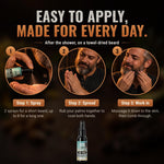Bay Rum Beard Oil