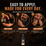 Lumberjack Beard Oil