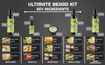 Bergamot and Cedar Ultimate Beard Kit