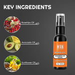 Business As Usual Beard Oil