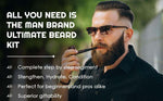 Unscented Ultimate Beard Kit, a step-by-step beard care set promoted beside a man with a full, styled brown beard.