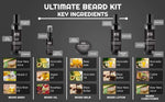 Unscented Ultimate Beard Kit with five black bottles and a round balm tin, featuring ingredient labels and product callouts.
